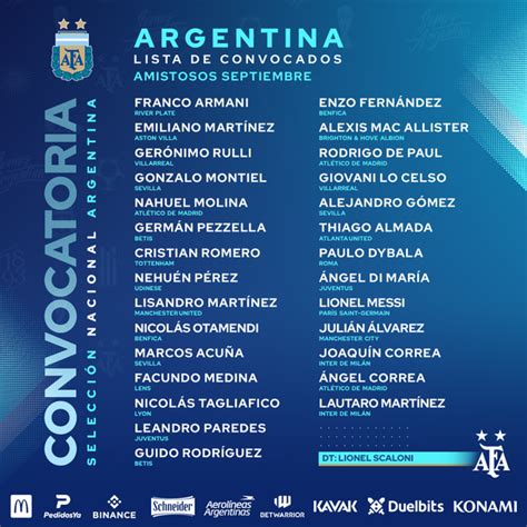 amistosos da argentina 2023